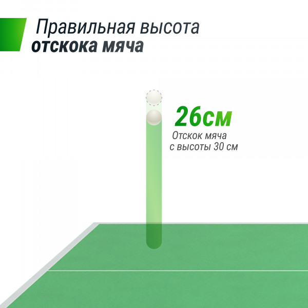 Профессиональный теннисный стол UNIX Line 25 mm MDF (Green)