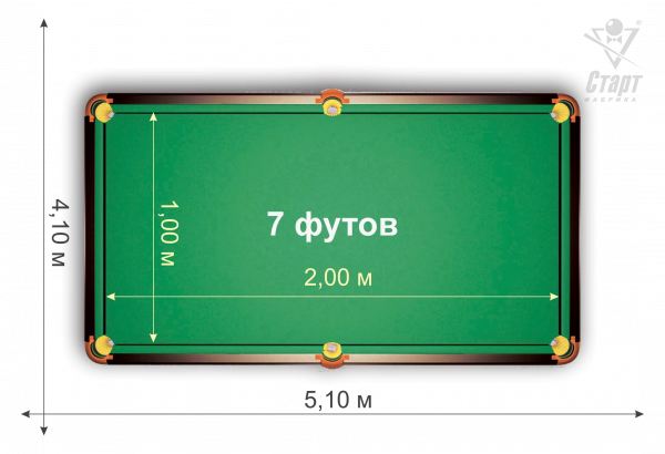 Стол бильярдный Виртуоз