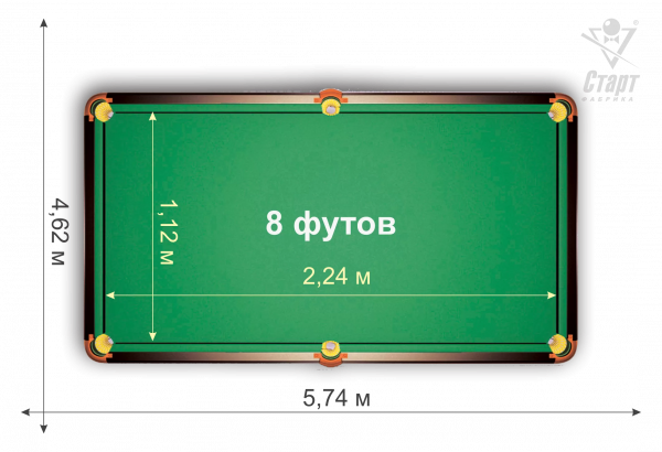 Стол бильярдный Лофт