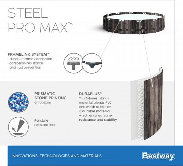 Каркасный бассейн Bestway Steel Pro Max 366х100см, 9150л, фил.-насос 2006л/ч, лестница (5614X BW)